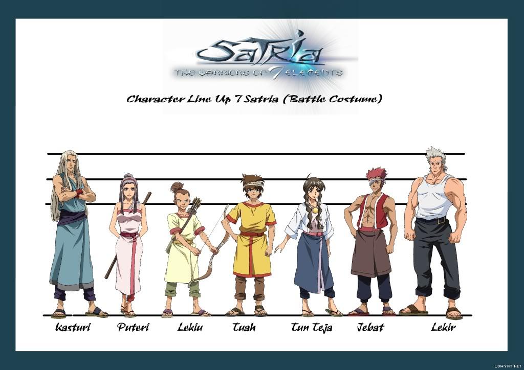 Satria – du gonzo malaisien